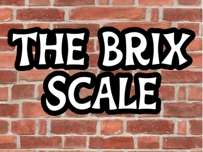 The Brix Scale Demystified: A Comprehensive Guide to Measuring Sugar ...